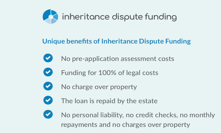 Inheritance Dispute Funding – an alternative means of funding contentious probate cases