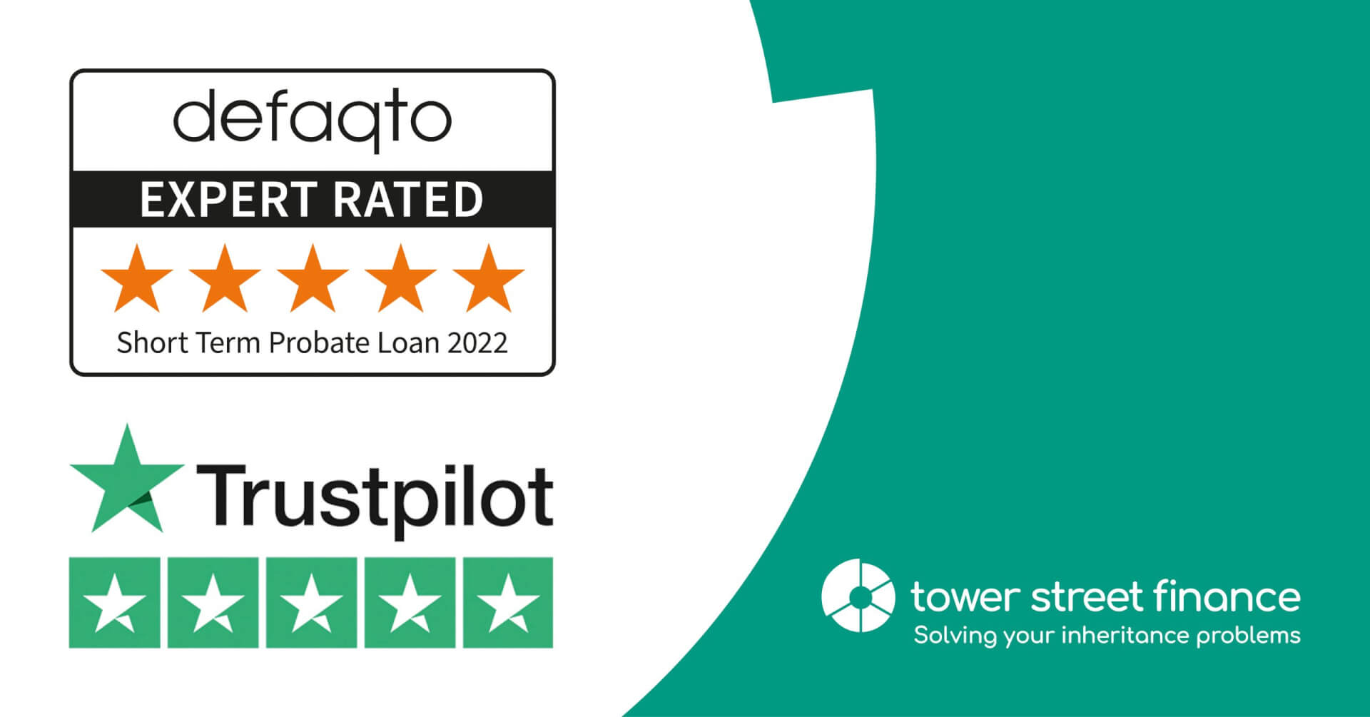 Five-star ratings for Tower Street Finance
